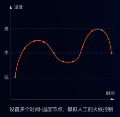 都說預制菜有奔頭？別等入了行才知道這些難處！